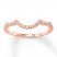 Previously Owned Diamond Wedding Band 1/8 ct tw 14K Rose Gold