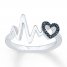Heartbeat Ring 1/20 ct tw Black Diamonds Sterling Silver
